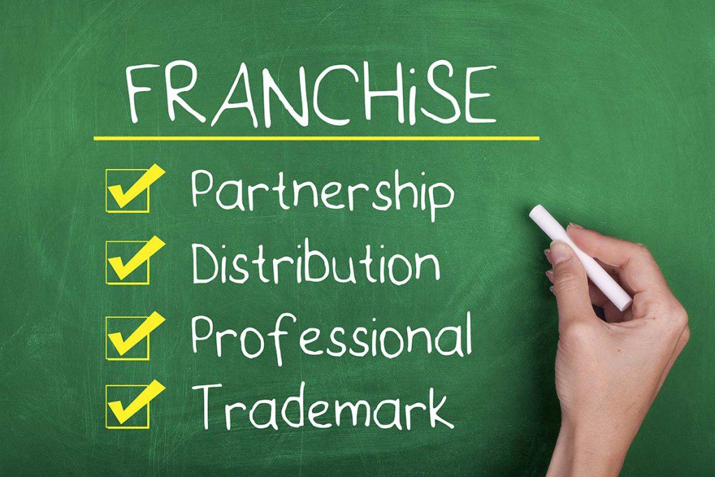 why buy a franchise