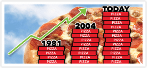 hp_pizzaindustrygrowth